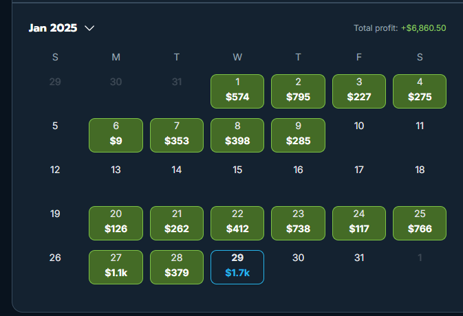 freym23's tweet photo. 🚨 $35,226 in Less Than 2 Months with Sports Betting 🚨

If someone told me a few months ago that I’d be making $1,000+ a day betting on sports—without gambling, without risk—I would’ve called them crazy.

But here I am, up $35,226 in under 2 months using live arbitrage and middles betting with @OddsJam.

No sweating out last-second three-pointers. No praying for a backdoor cover. No chasing losses.

Just guaranteed, risk-free profit—every single day.

Let me show you exactly how this works 🧵👇