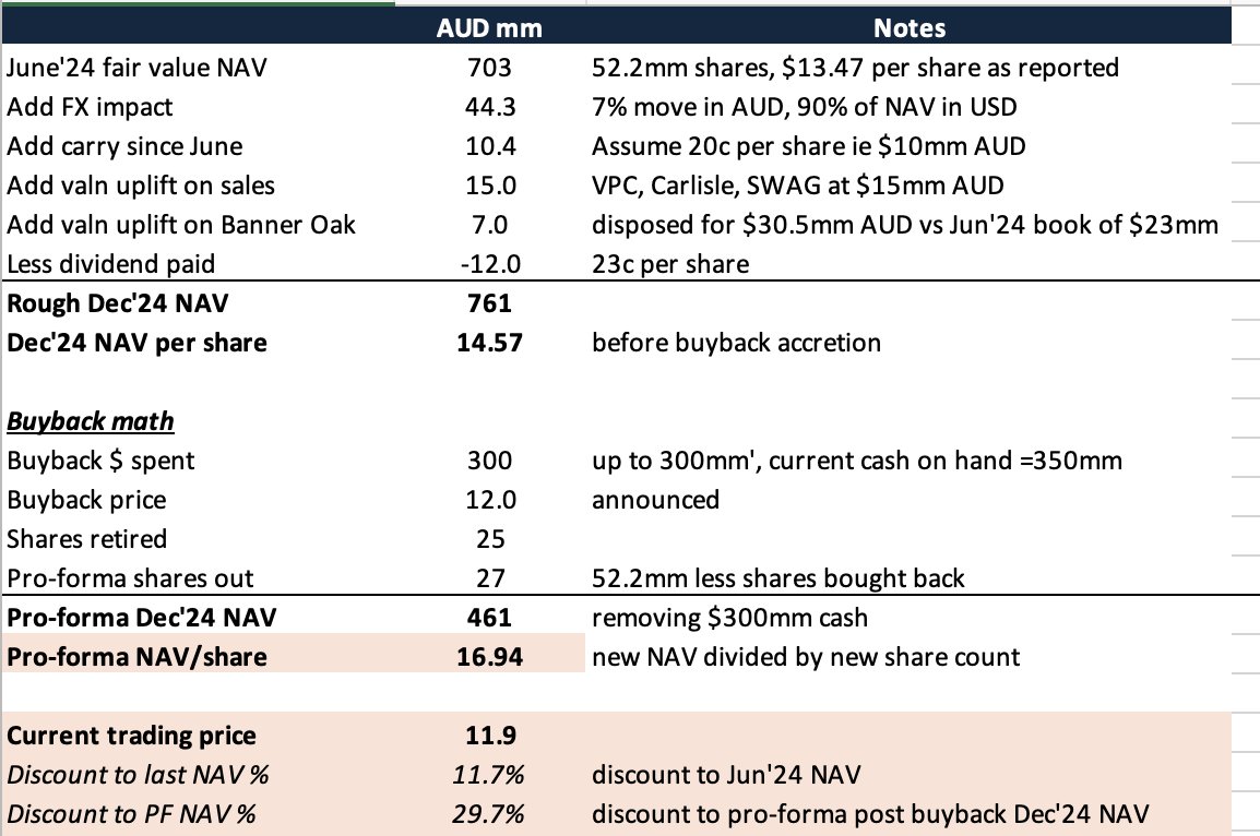 Jeremy Raper tweet media