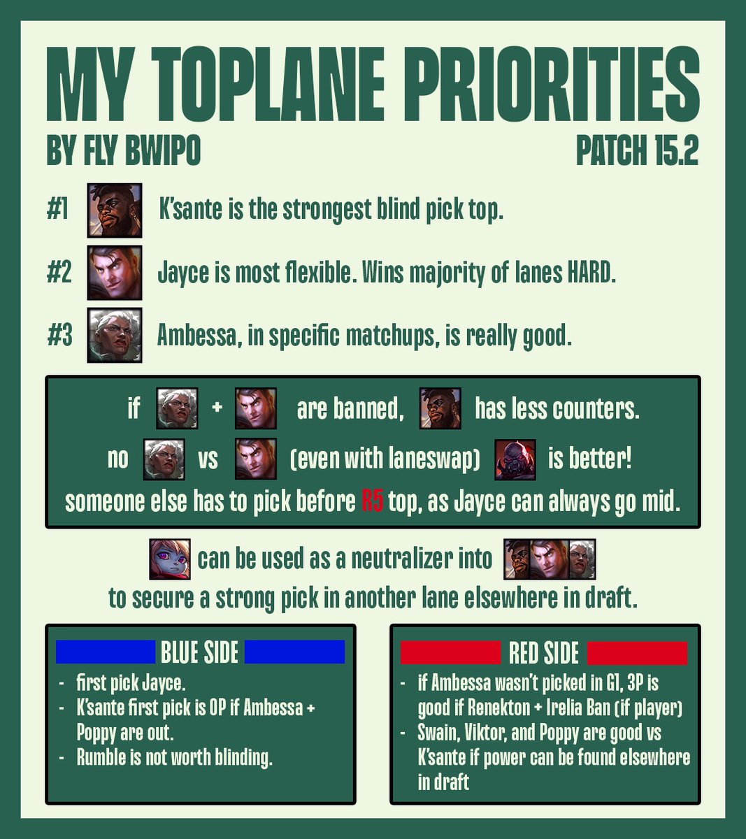 Bwipo's tweet image. 