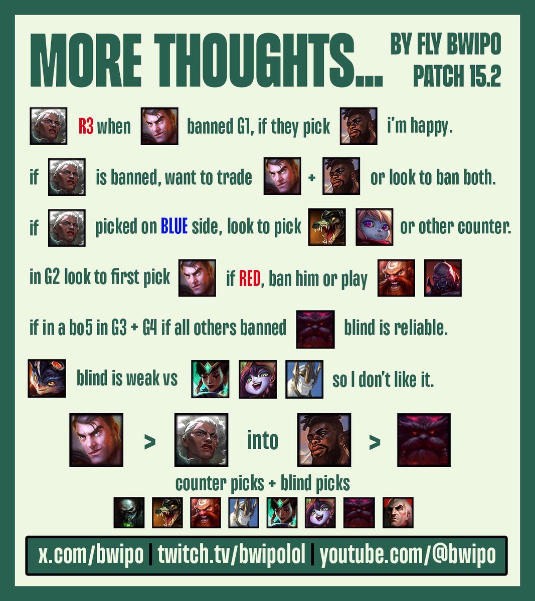 Bwipo's tweet image. 