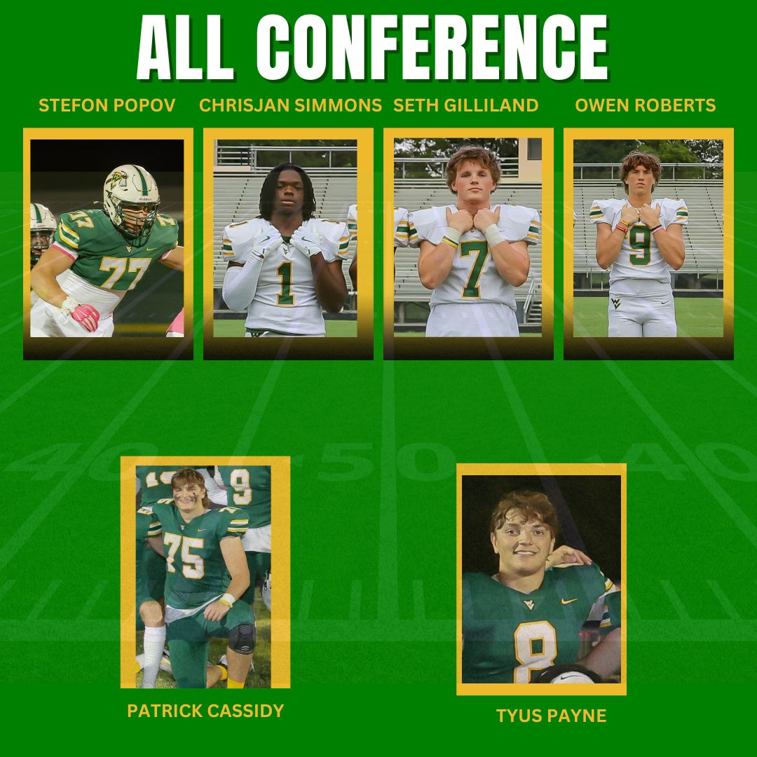 Waubonsie Valley Football tweet media