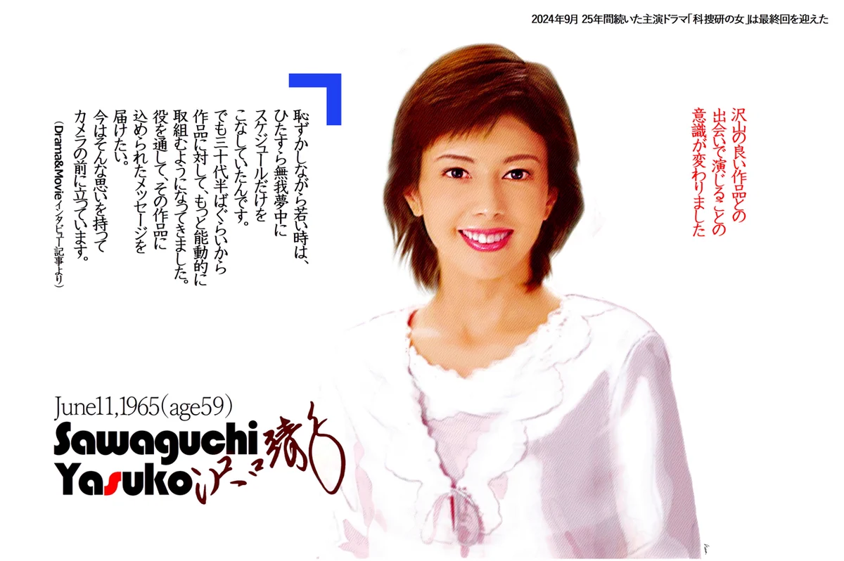 沢口 靖子 学歴