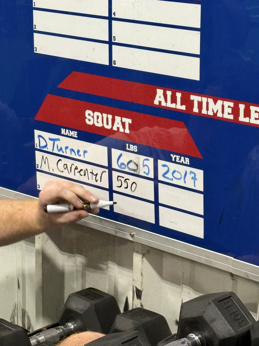 Obion County Football tweet media