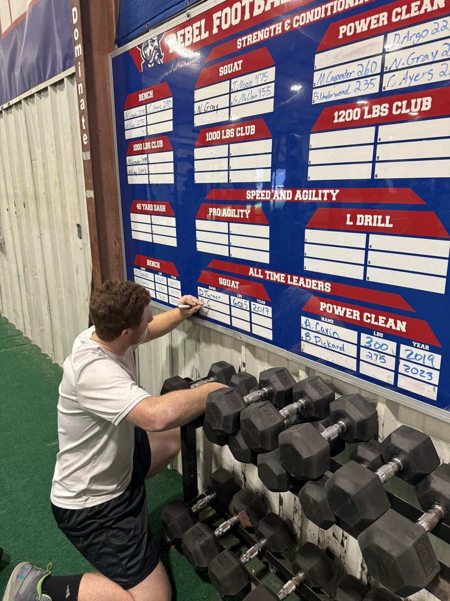 Obion County Football tweet media