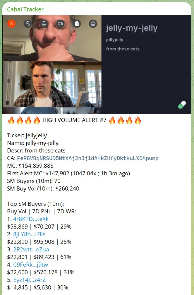 Damn, $jellyjelly 1000x'd in an hour. Didn't catch it bc I'm coding for y'all sigh