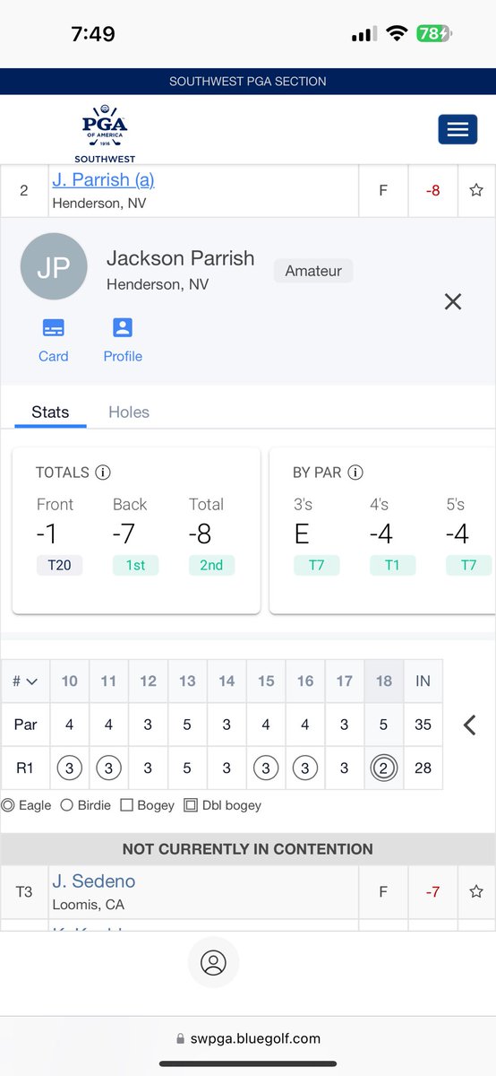 Jackson Parrish came to the last hole needing an eagle to get thru the waste management pre-q.   

He made an albatross.  Good lord.
