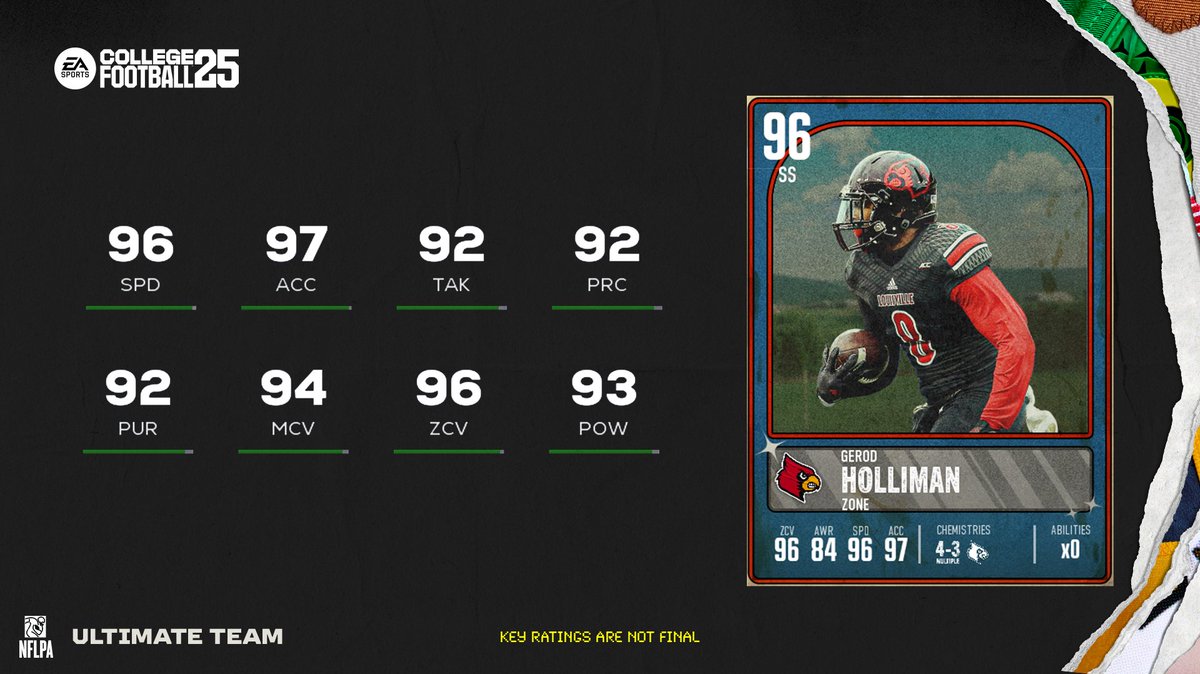 CFB Ultimate Team tweet media