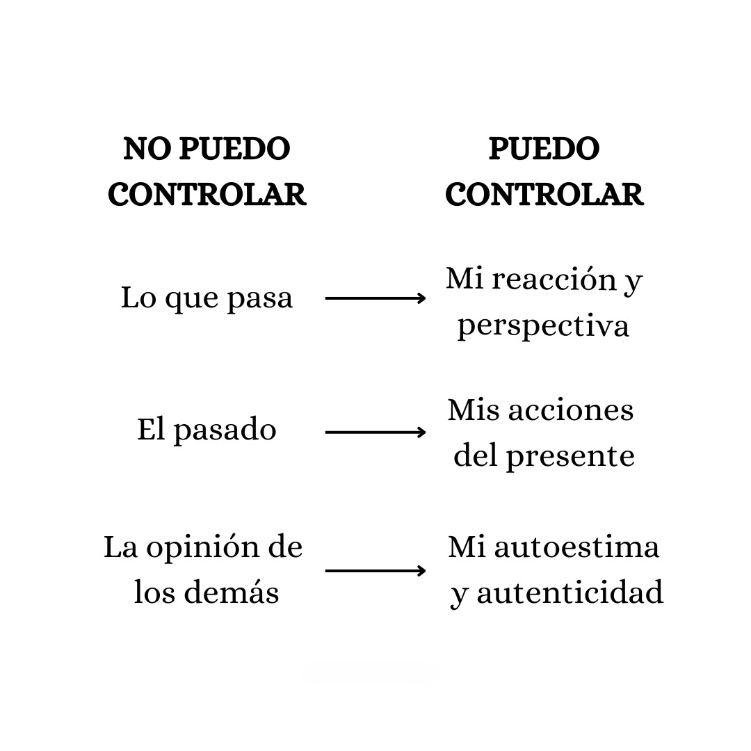 PropositoyVida's tweet photo. Enfócate en lo que puedes controlar. https://t.co/JWYy6C0qec
