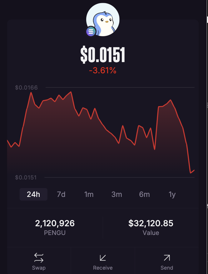 Del Broko tweet media