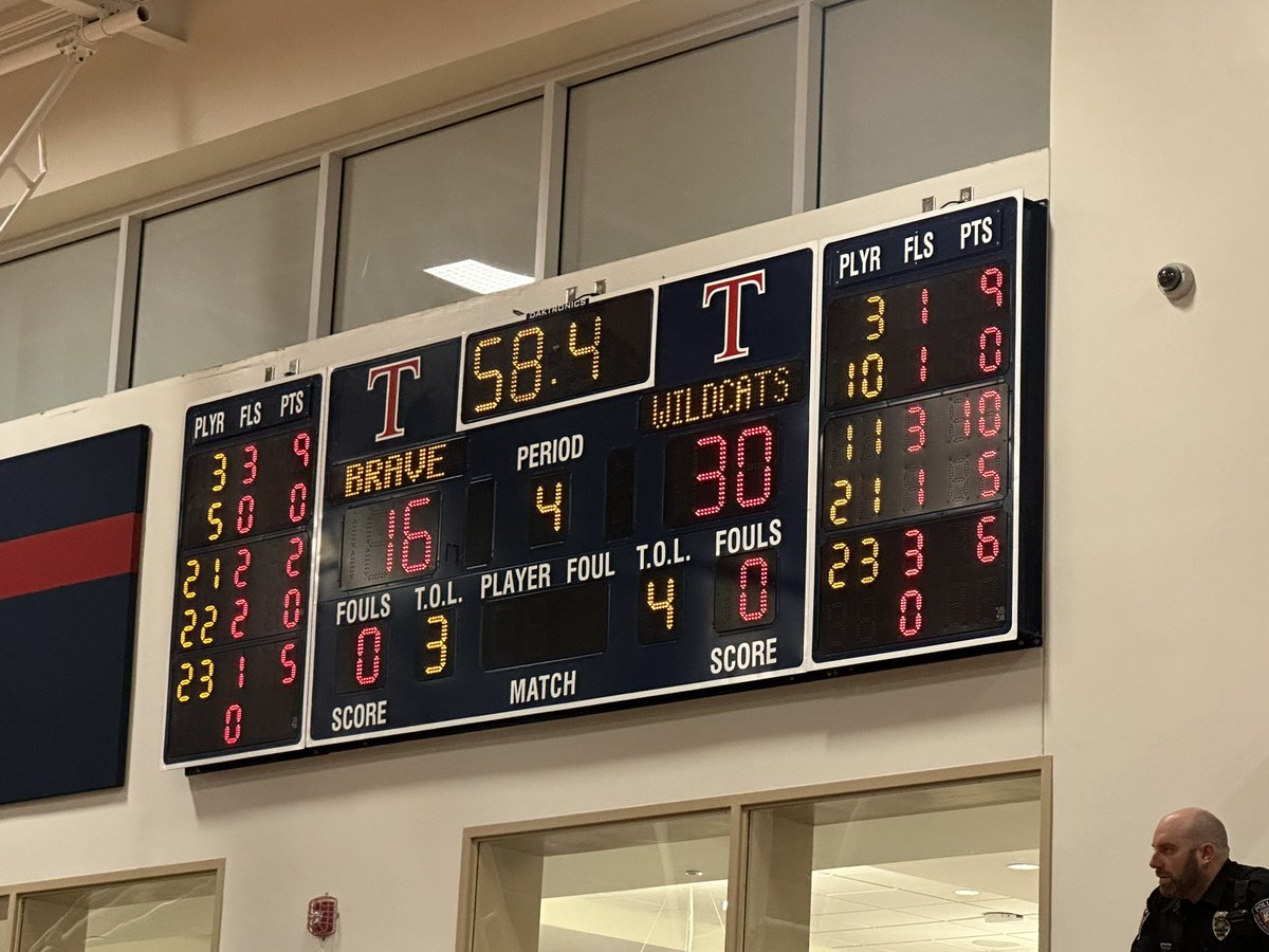 Mr. Niehaus (@slsdniehaus) on Twitter photo One quarter left to go and the Cats have extended the lead to 14! Let’s go Cats!
#FindYourGreatness
<a href="/SLSDSuper/">John C. Hamstra</a> <a href="/WildcatsOfHHS/">Harrison Wildcats Athletics</a> <a href="/slsdpollitt/">Mr. Pollitt</a> <a href="/CoachKinnett/">Troy Kinnett</a> One quarter left to go and the Cats have extended the lead to 14! Let’s go Cats!
#FindYourGreatness
<a href="/SLSDSuper/">John C. Hamstra</a> <a href="/WildcatsOfHHS/">Harrison Wildcats Athletics</a> <a href="/slsdpollitt/">Mr. Pollitt</a> <a href="/CoachKinnett/">Troy Kinnett</a>