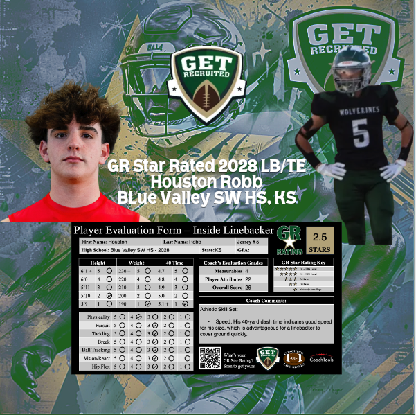 Coach Anzevino (@coacha35) on Twitter photo 🏈 *Houston Robb* <a href="/HoustonRobb5/">Houston Robb</a> 2028 LB/TE
📏 5'10", 180 GPA: 3.7 | 40: 5.32s | Vert: 26"
🏫 Blue Valley SW, KS
loom.ly/DX3TWZ8
<a href="/Get__Recruited/">Get Recruited</a> <a href="/Coach_Brady/">Aaron Brady</a> <a href="/1of1LifeSkills/">1-of-1 Consulting</a> <a href="/GoMVB/">GoMVB Sports - Recruit Content for College Coaches</a> <a href="/Coach_RMattison/">Ryan Mattison</a>
@PittState_FB @BenedictineFB @NebWesleyanFB
#FootballRecruits2028 🏈 *Houston Robb* <a href="/HoustonRobb5/">Houston Robb</a> 2028 LB/TE
📏 5'10", 180 GPA: 3.7 | 40: 5.32s | Vert: 26"
🏫 Blue Valley SW, KS
loom.ly/DX3TWZ8
<a href="/Get__Recruited/">Get Recruited</a> <a href="/Coach_Brady/">Aaron Brady</a> <a href="/1of1LifeSkills/">1-of-1 Consulting</a> <a href="/GoMVB/">GoMVB Sports - Recruit Content for College Coaches</a> <a href="/Coach_RMattison/">Ryan Mattison</a>
@PittState_FB @BenedictineFB @NebWesleyanFB
#FootballRecruits2028