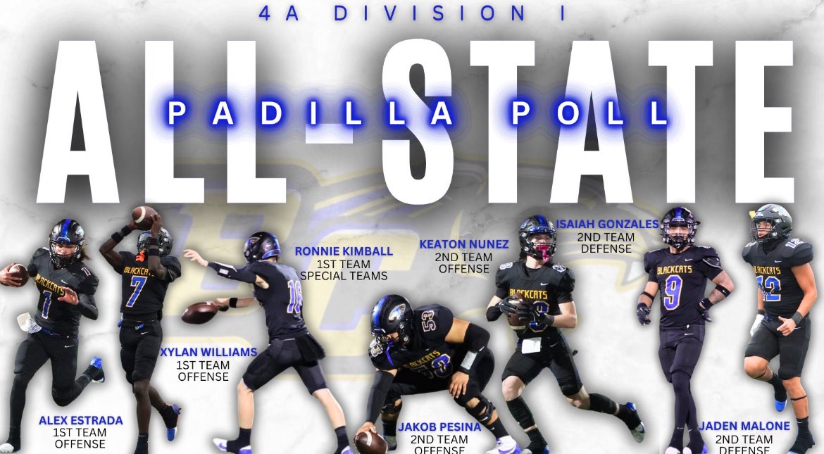 Grateful to be named 4A 1st team all state AGTG✝️