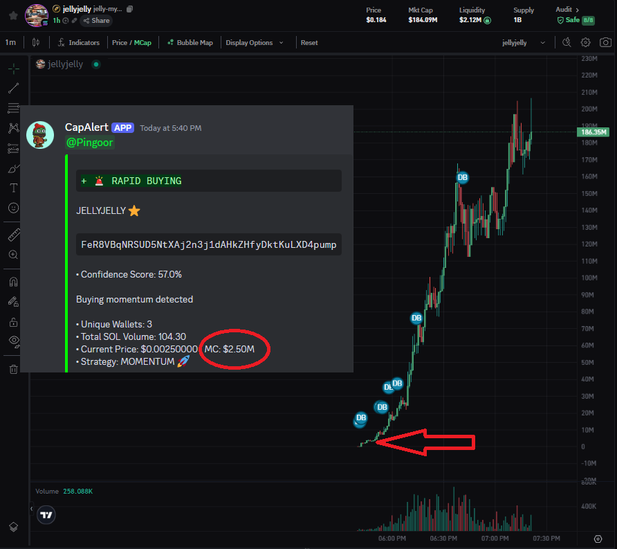 CapTools tweet media