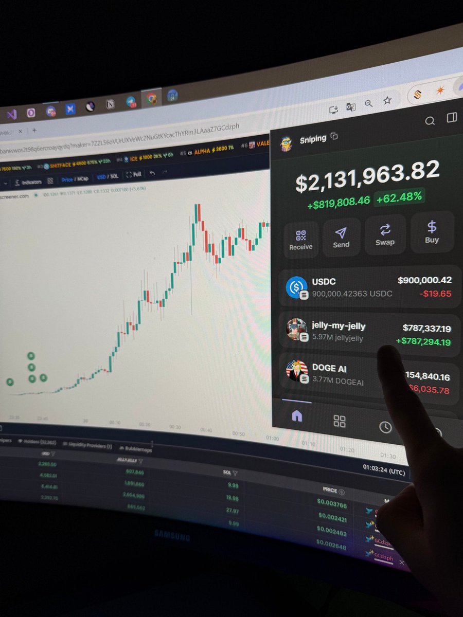 SNIPED #jellyjelly AND MADE $787,337

Anyone could replicate this case by following a few simple tips

- Follow celebrities on X
- Carefully study my sniping guide

Here’s my last quote on how to print MILLIONS by sniping 👇