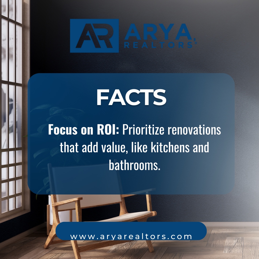 Arya Realtors tweet media