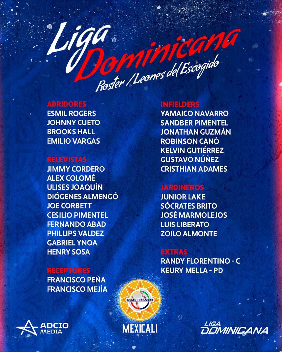 LIDOMRD's tweet photo. ¡Aquí el roster de la liga + chida, la #LigaDominicana! 🇩🇴⚾️

#LIDOM #SerieDelCaribe #Mexicali2025 #PorLa23 https://t.co/rWpfA6kGQK