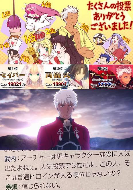 アーチャーの人気っぷりは原作者をして『信じられない』と驚愕する