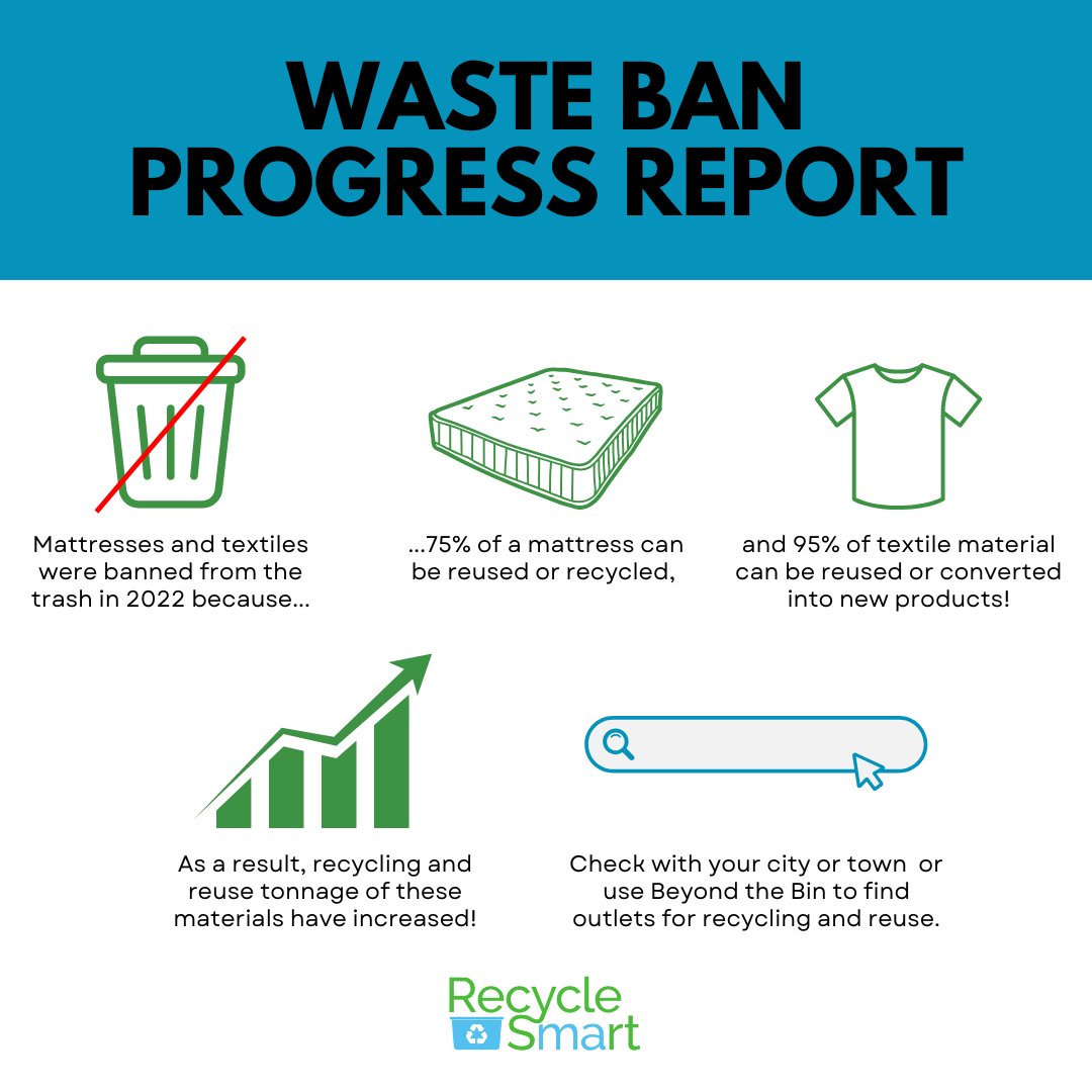 RecycleSmartMA's tweet image. It’s been two years since mattresses and textiles were banned from the trash, and we’re ready to celebrate our progress! 🎉Learn about the impact of these waste bans on our waste reduction goals in this month’s newsletter: bit.ly/3WD5nIq