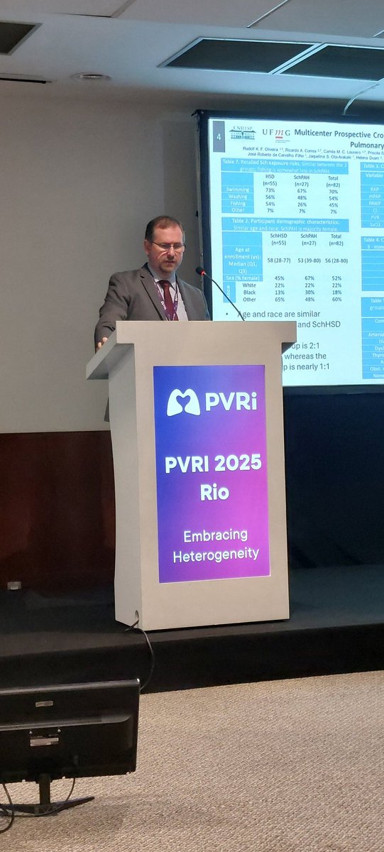 We had a great annual session of <a href="/iPVDc/">iPVD consortium</a> during the #PVRI Annual Congress in Rioi de Janeiro ; Thank you for attendance e and great discussion.