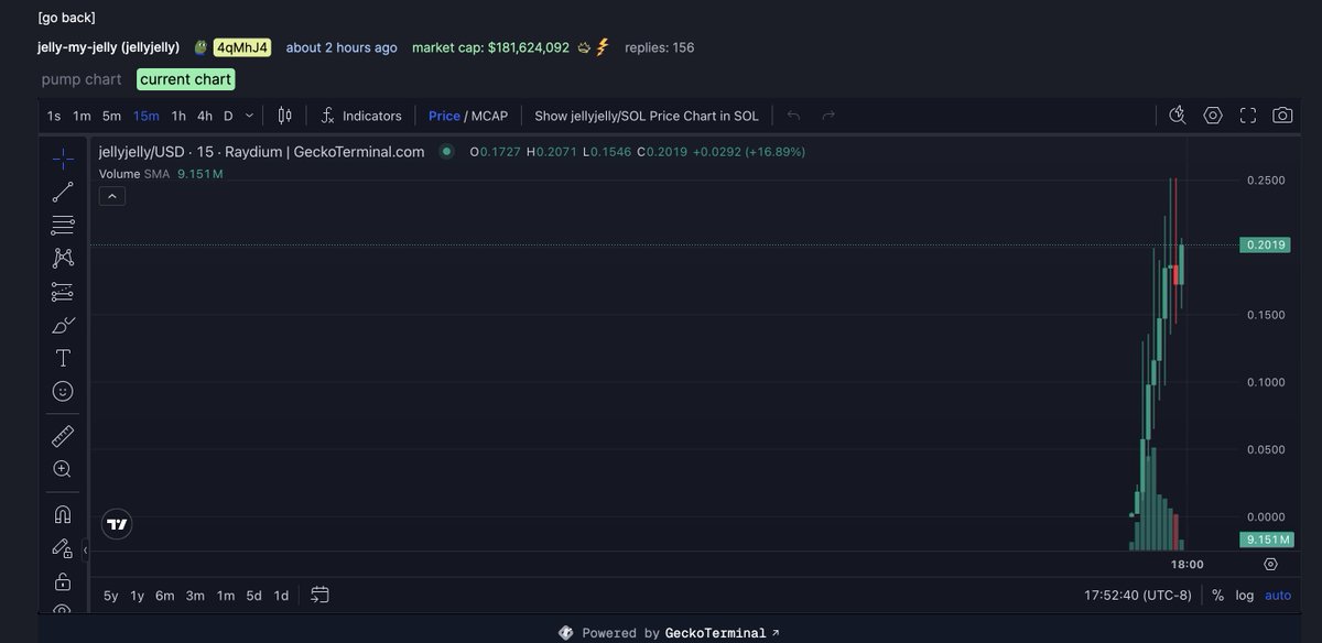 sam lessin 🏴‍☠️ tweet media