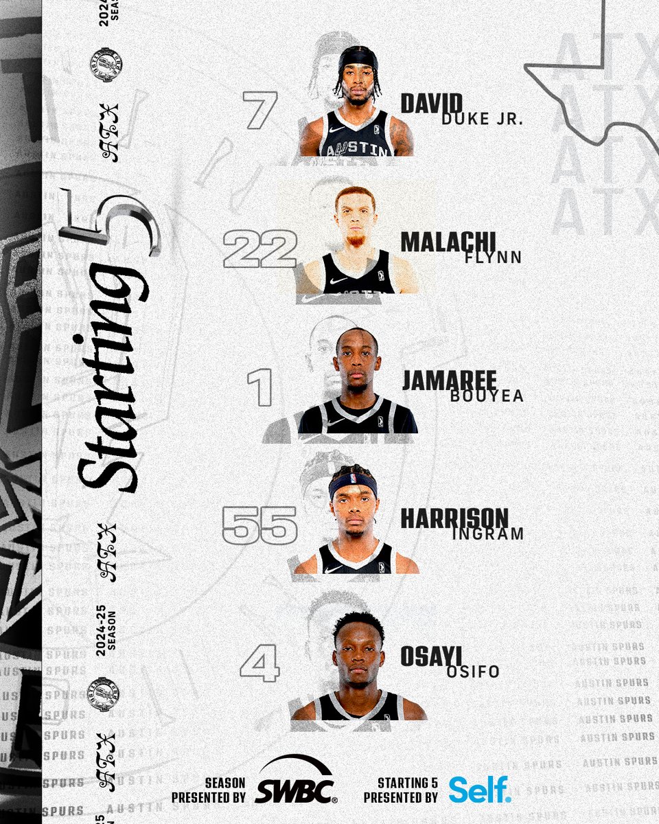 Literally squad goals 🤩

#GSG | <a href="/SelfCreditApp/">Self Financial Inc</a> | #Sponsored