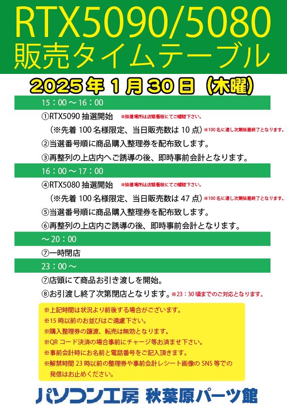 圖 日本今日開賣5090 引發騷動