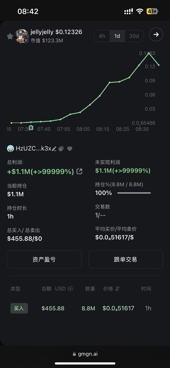 pepper 花椒 tweet media