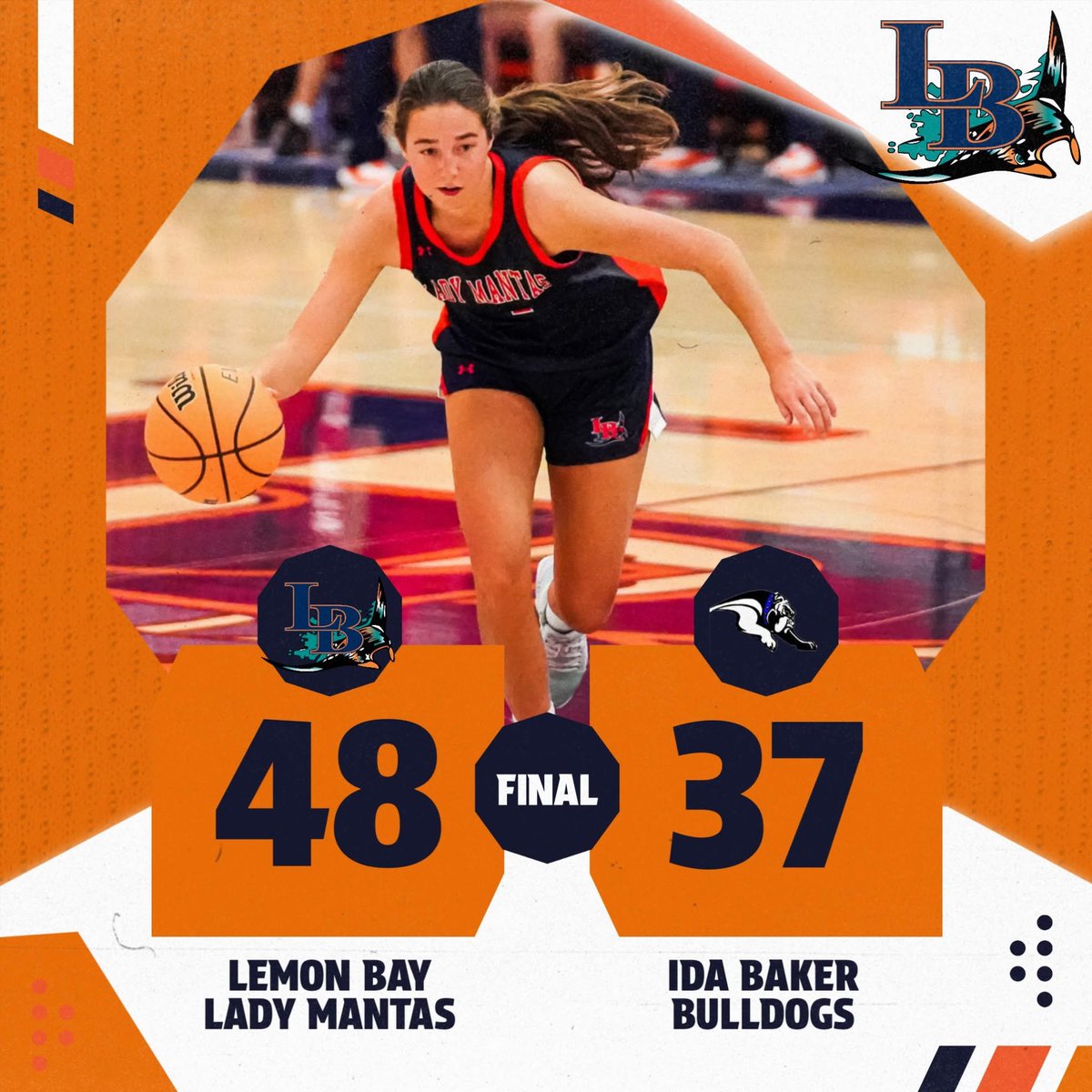 Lemon Bay Girls Basketball tweet media