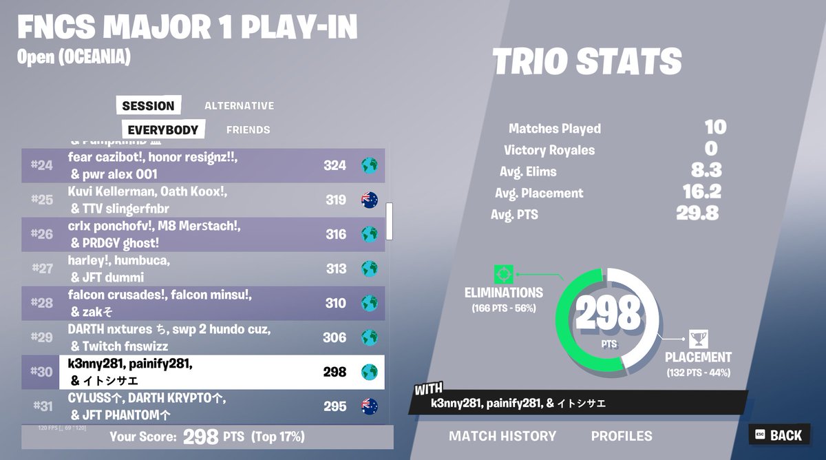 30th day1 FNCS MAJOR 1 PLAY-IN w/@aero4x 🦇