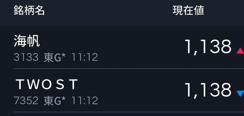 Tonpin1234's tweet photo. 切磋琢磨 https://t.co/lyktT7L5uk