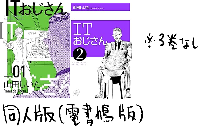 ややこしくてすみません、『ITおじさん』電子の1‐2巻は2種類あります(同人版と商業版)。本棚がガチャガチャになってすみません。
商業版1‐2巻にはおまけ漫画各8Pありますが、それ以外内容はほぼ同じです。
紙1-2巻と、紙・電子ともに3巻があるのは商業版のみです。どうぞよろしくお願いします。 