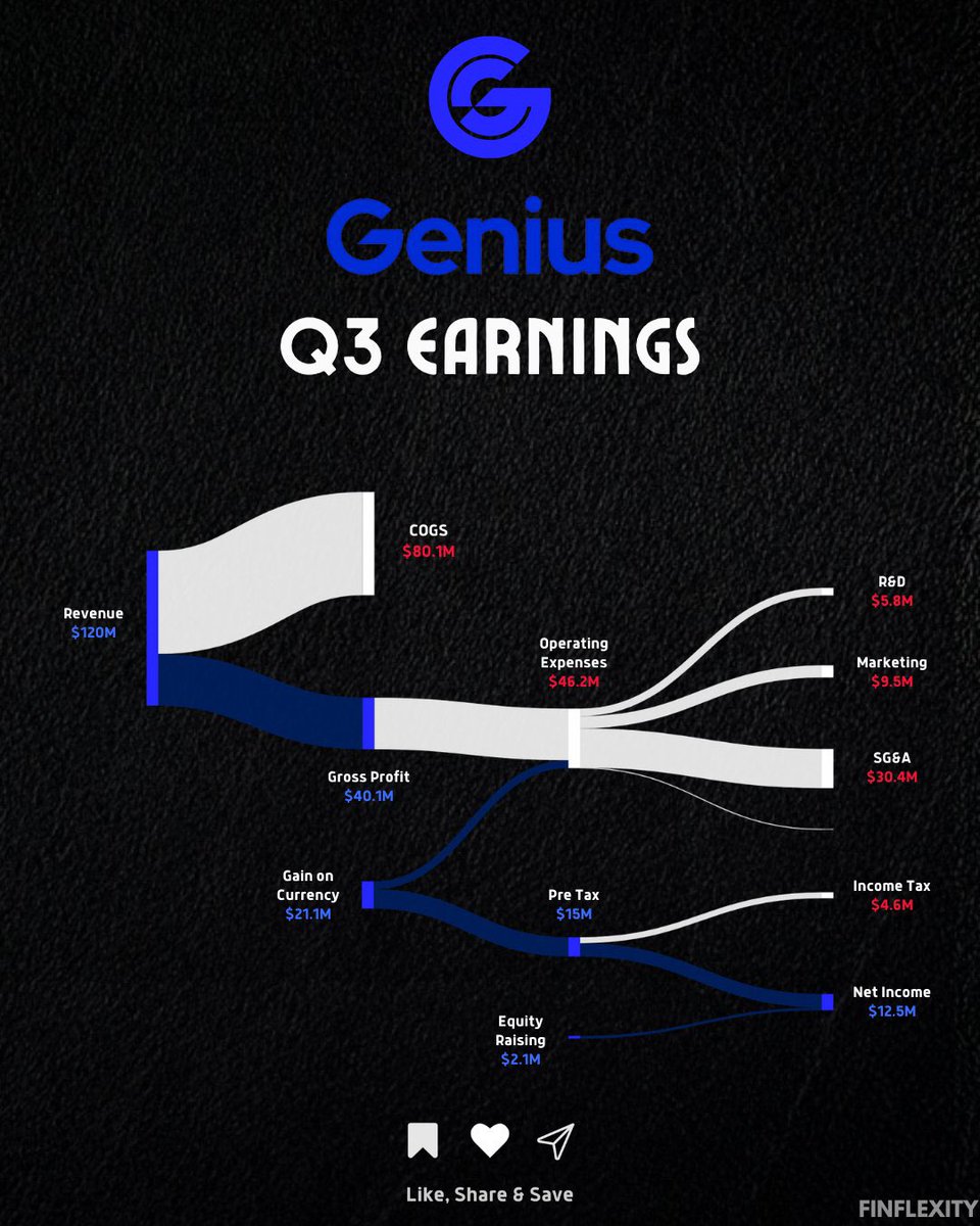 Old Logan Capital tweet media
