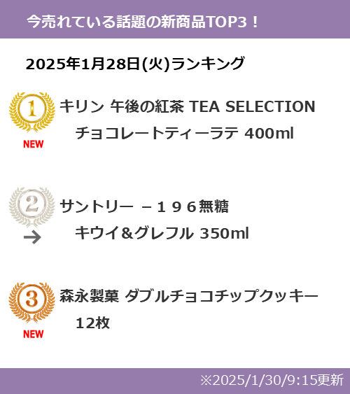 Rds_Mdon's tweet photo. 今日の1位【 キリン 午後の紅茶 TEA SELECTION チョコレートティーラテ 400ml 】
紅茶とチョコレートの芳醇な香りを楽しむ
贅沢で大人なティーラテ
#午後の紅茶 #TEASELECTION #チョコレートティーラテ
今日のランキング🔽
https://t.co/3AJQLZ71Z0 https://t.co/KfuzRX4HGc