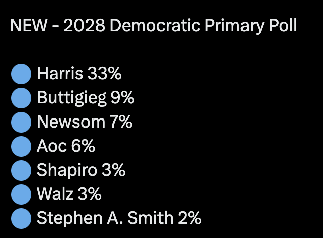 Hunter📈🌈📊 tweet media