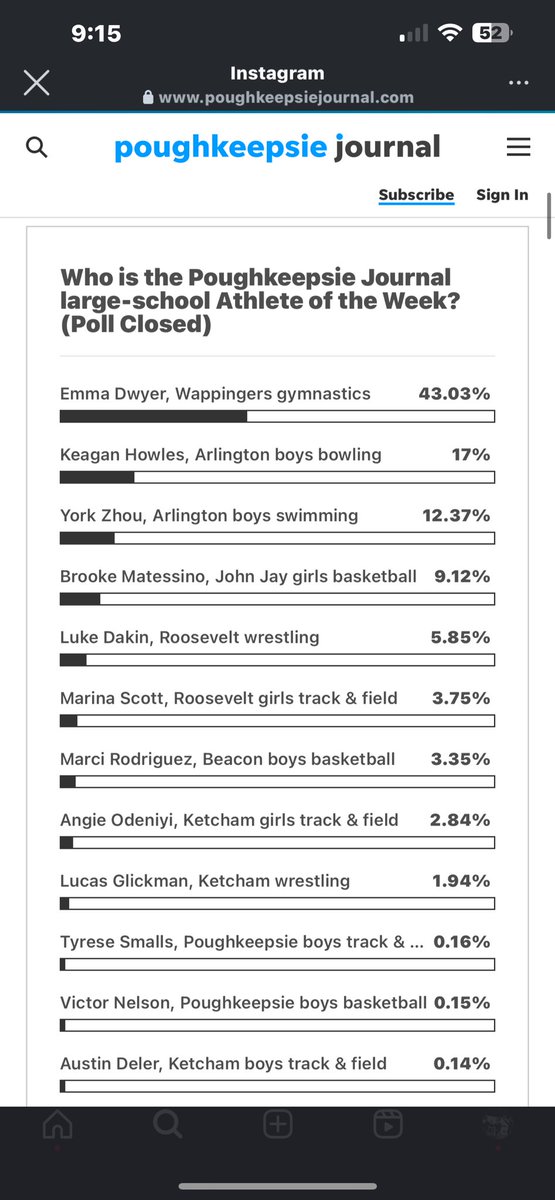 WappingersG's tweet image. Emma Dwyer is @PokJournal athlete of the week! @PJSports @JJEFAthletics @WCSDAthletic @SecOneAthletics @RCKAthletic
