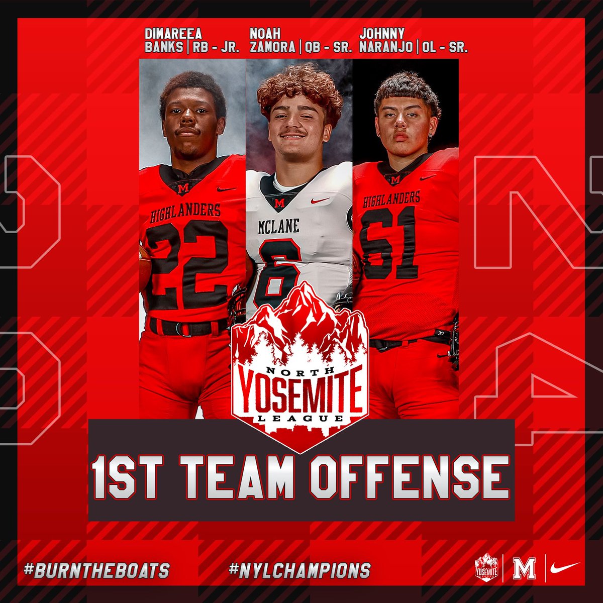 We present our 2024 1st Team All-NYL Players! 

1st Team All-Offense:
Dimareea  Banks| RB-JR
Noah Zamora | QB-SR
Johnny Naranjo | OL-SR
Congratulations to our student athletes on a fantastic season! 

#HighlanderFootball⚔️ | #BurnTheBoats🔥 | #RISE