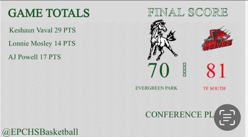 Tough road loss. 
<a href="/Tim_OBrien10/">Tim O'Brien</a> <a href="/Millar_S/">Steve Millar</a> <a href="/michaelsobrien/">Michael O'Brien</a> <a href="/Xavier_Sanchez4/">Xavier Sanchez</a> <a href="/mikeclarkpreps/">MikeClarkPreps</a> <a href="/NestoHoops/">Aaron Britton</a> <a href="/HSBBALLjg/">Jack Gleason</a>