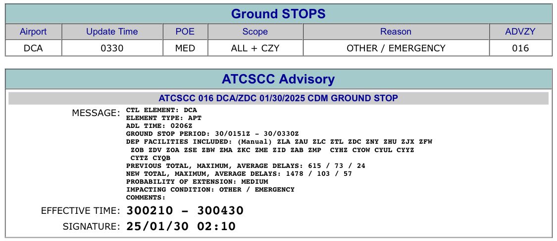 MCCCANM's tweet image. Reagan Airport (DCA) on a ground stop due to a “small plane” crashing into the Potomac, according to reports.

Unclear how “small” the airplane is or what type.