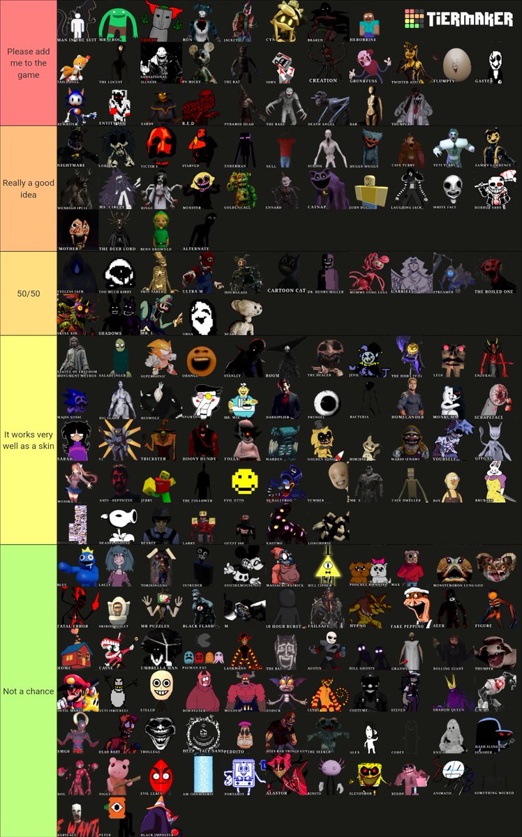 elpegakito's tweet image. Am I wrong?
tiermaker.com/create/pillar-…