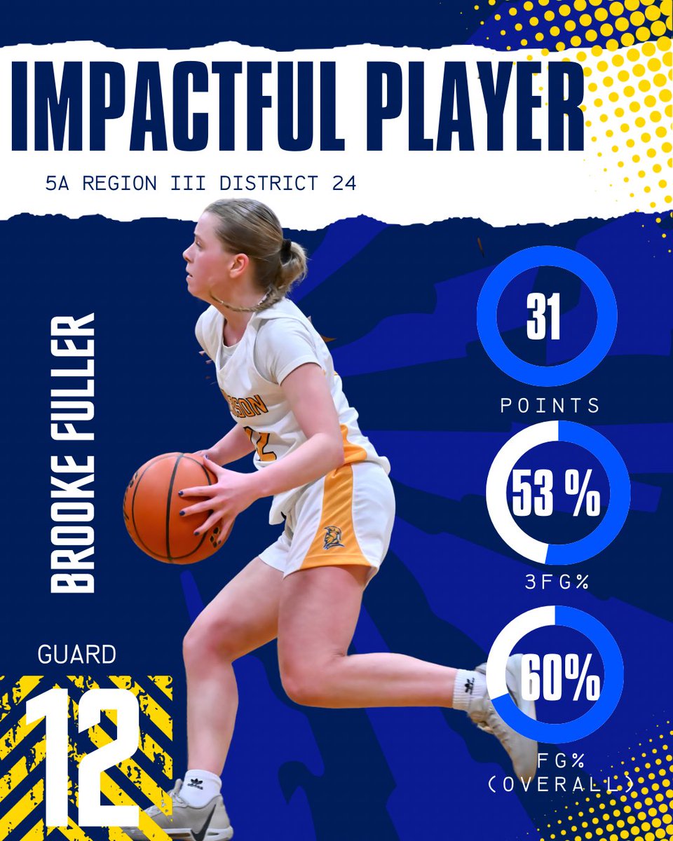 Anderson Women's Basketball (@andersonwbball) on Twitter photo Senior guard, Brooke Fuller dropped 31 points in last nightโs game!๐ฏ๐ชฃ๐
#stackingdays๐ <a href="/BrookeFullerTX/">Brooke Fuller</a> <a href="/d_hatcher80/">Coach Hatcher</a> <a href="/coach_counter/">Coach L. Counter</a> Senior guard, Brooke Fuller dropped 31 points in last nightโs game!๐ฏ๐ชฃ๐
#stackingdays๐ <a href="/BrookeFullerTX/">Brooke Fuller</a> <a href="/d_hatcher80/">Coach Hatcher</a> <a href="/coach_counter/">Coach L. Counter</a>
