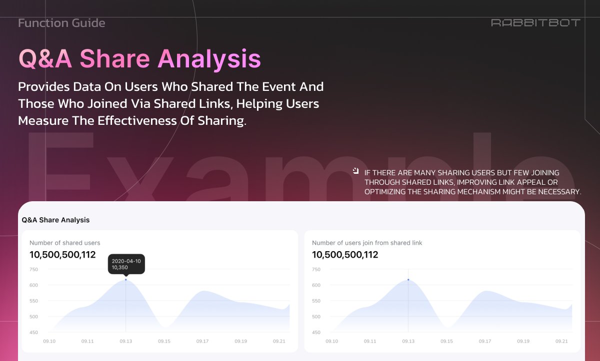 Rabbit Bot tweet media