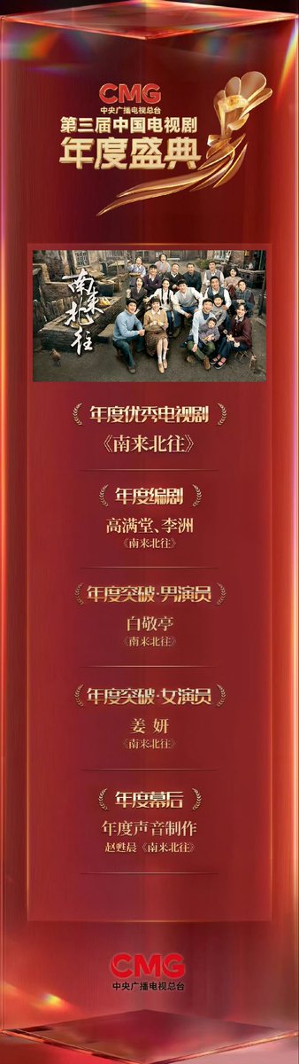 BAIJINGTINGPH's tweet image. #AlwaysOnTheMove continues to showcase its excellence as the TV series garnered a total of 5 awards at CCTV's 3rd CMG China TV Drama Annual Awards last night.

🏅 Outstanding TV series of the Year: Always On The Move

🏅 Screenwriter of the Year: Gao Mantang and Li Zhou

🏅