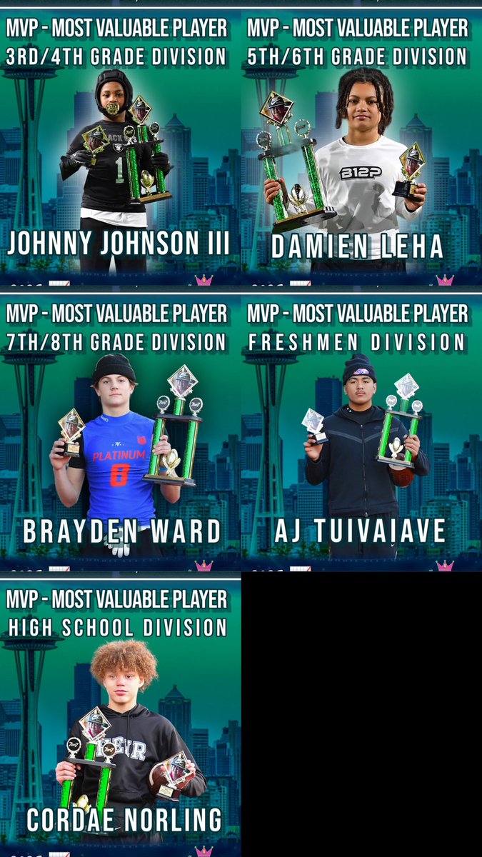 Di'Andre Campbell (@campbellboydre) on Twitter photo Congrats to all the MVPs from the <a href="/The7on7NW/">7on7 Association</a> Space Needle Shootout! Way to ball out this weekend Fellas!!!
3/4 John Johnson lll - Blackops
5/6 Damien Leha - B12
7/8 Braden Ward - 208 Platinum
FR AJ Tuivaiave- WAR
HS Cordae Norling- Heir
#Seattle #MVP #Football #Ballers Congrats to all the MVPs from the <a href="/The7on7NW/">7on7 Association</a> Space Needle Shootout! Way to ball out this weekend Fellas!!!
3/4 John Johnson lll - Blackops
5/6 Damien Leha - B12
7/8 Braden Ward - 208 Platinum
FR AJ Tuivaiave- WAR
HS Cordae Norling- Heir
#Seattle #MVP #Football #Ballers