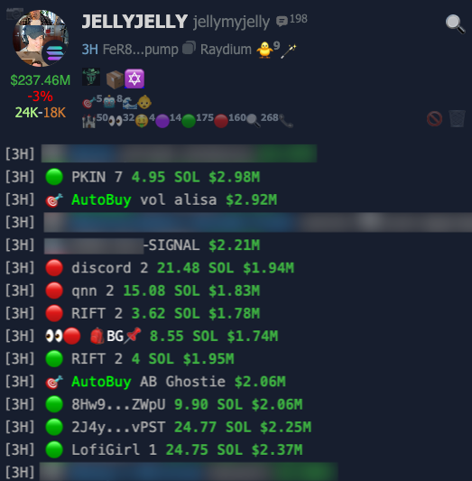 istoryai's tweet photo. 2 users cooked hard on JellyJelly with auto buy

2M -> 200M 🚀 100x with size 🤝 https://t.co/YotPSAUnjO