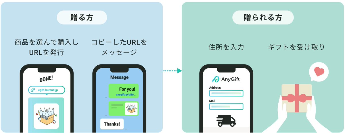 「クランド」クラフト酒のお店 tweet media