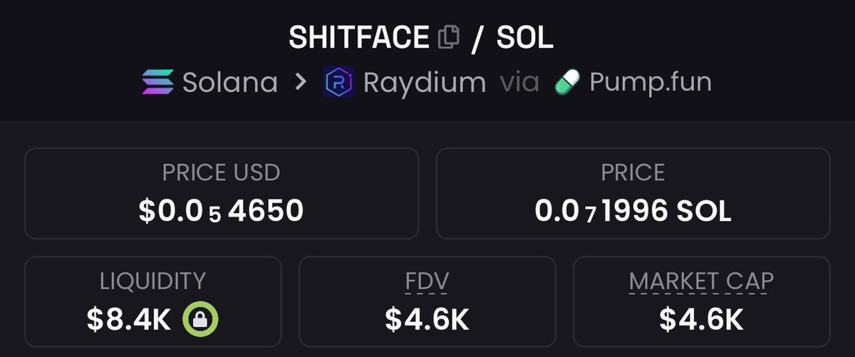 ShillerIbn's tweet image. I highlighted $SHITFACE at $4.6k cap in my private TG.

#SHITFACE