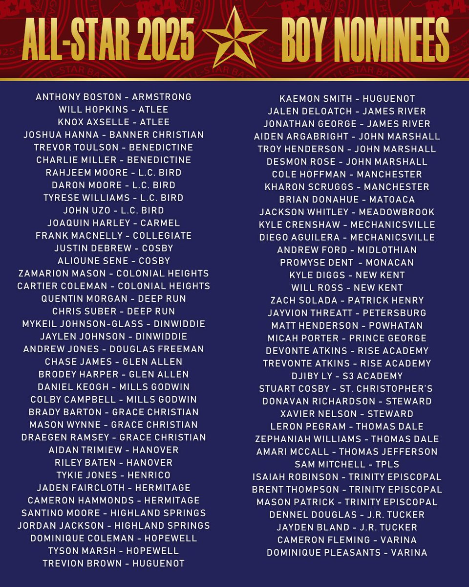 804 All-Star Game tweet media