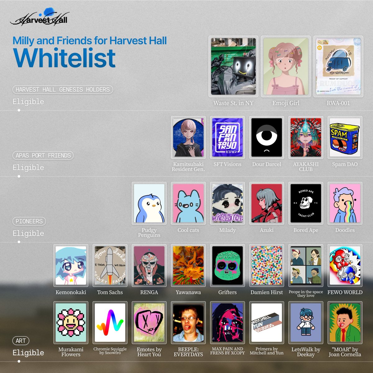 Harvest Hall (@harvesthall_io) on Twitter photo Eligible Projects for Milly and Friends WL 📣
Since 2021, we’ve been building Web3 culture alongside inspiring projects. We are excited to announce all the projects that are eligible for Milly and Friends WL.
Ends: Feb 5th
Claim your MillyList role (WL) in our Discord ▼ Eligible Projects for Milly and Friends WL 📣
Since 2021, we’ve been building Web3 culture alongside inspiring projects. We are excited to announce all the projects that are eligible for Milly and Friends WL.
Ends: Feb 5th
Claim your MillyList role (WL) in our Discord ▼
