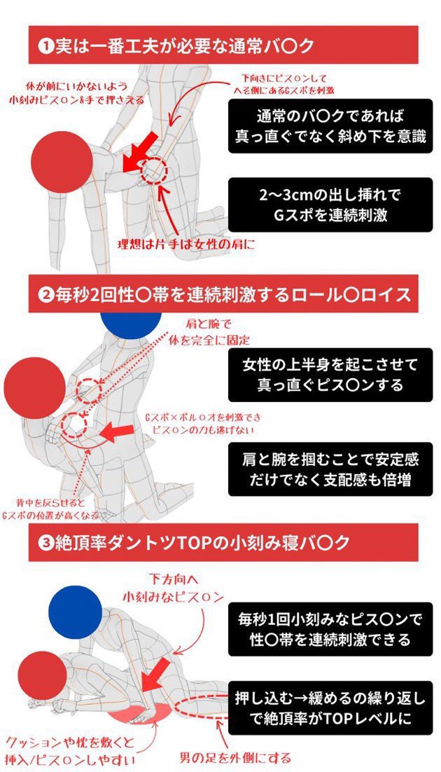 yuruko1224's tweet image. 女が破壊される体位3選