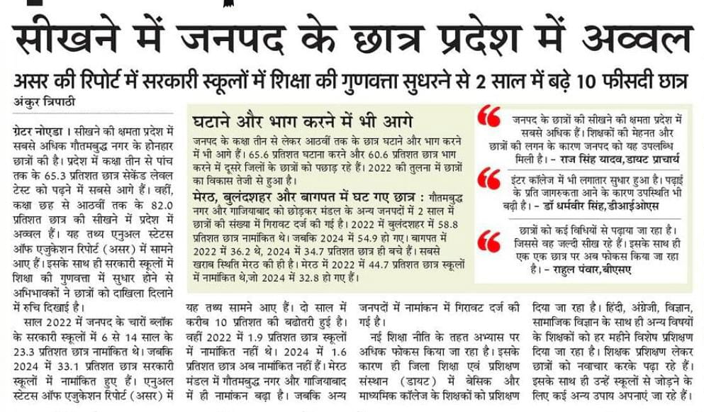 गौतमबुद्ध नगर के छात्र प्रदेश में सीखने में अव्वल 
<a href="/basicshiksha_up/">Department Of Basic Education Uttar Pradesh</a> <a href="/Bsagbn1/">Bsagbn</a> <a href="/rashmitripathi1/">Rashmi Tripathi</a> <a href="/myogiadityanath/">Yogi Adityanath</a> <a href="/thisissanjubjp/">Sandeep Singh</a> <a href="/AwasthiAwanishK/">Awanish K Awasthi</a> <a href="/ShishirGoUP/">Shishir🇮🇳</a> <a href="/UPGovt/">Government of UP</a> <a href="/ChiefSecyUP/">S.P. Goyal, Chief Secretary, GoUP</a> <a href="/abhishek_nefowa/">Abhishek Kumar</a> <a href="/ajaychauhanlive/">Ajay Chauhan</a> <a href="/sanjayjourno/">SANJAY TRIPATHI</a> <a href="/meevkt/">Vivek K. Tripathi</a> <a href="/PushpinderHP/">Pushpinder Chauhan</a>